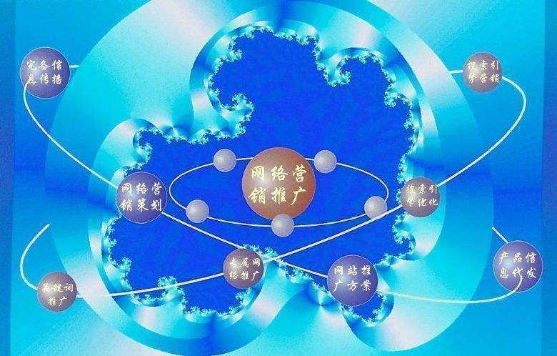南陵新媒体运营企业需要掌握的网络推广技巧有哪些